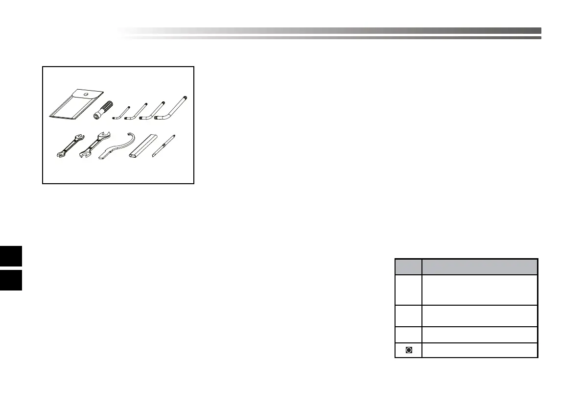 Page #442 background image