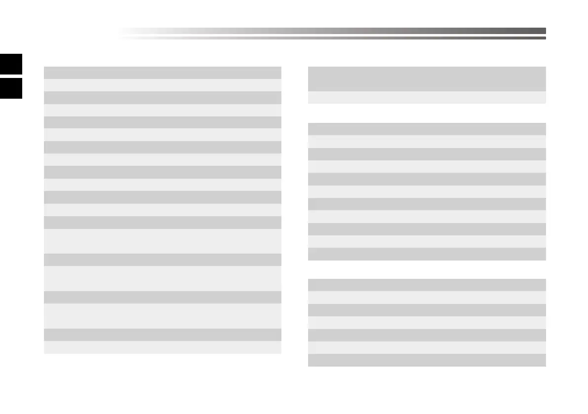 Page #88 background image