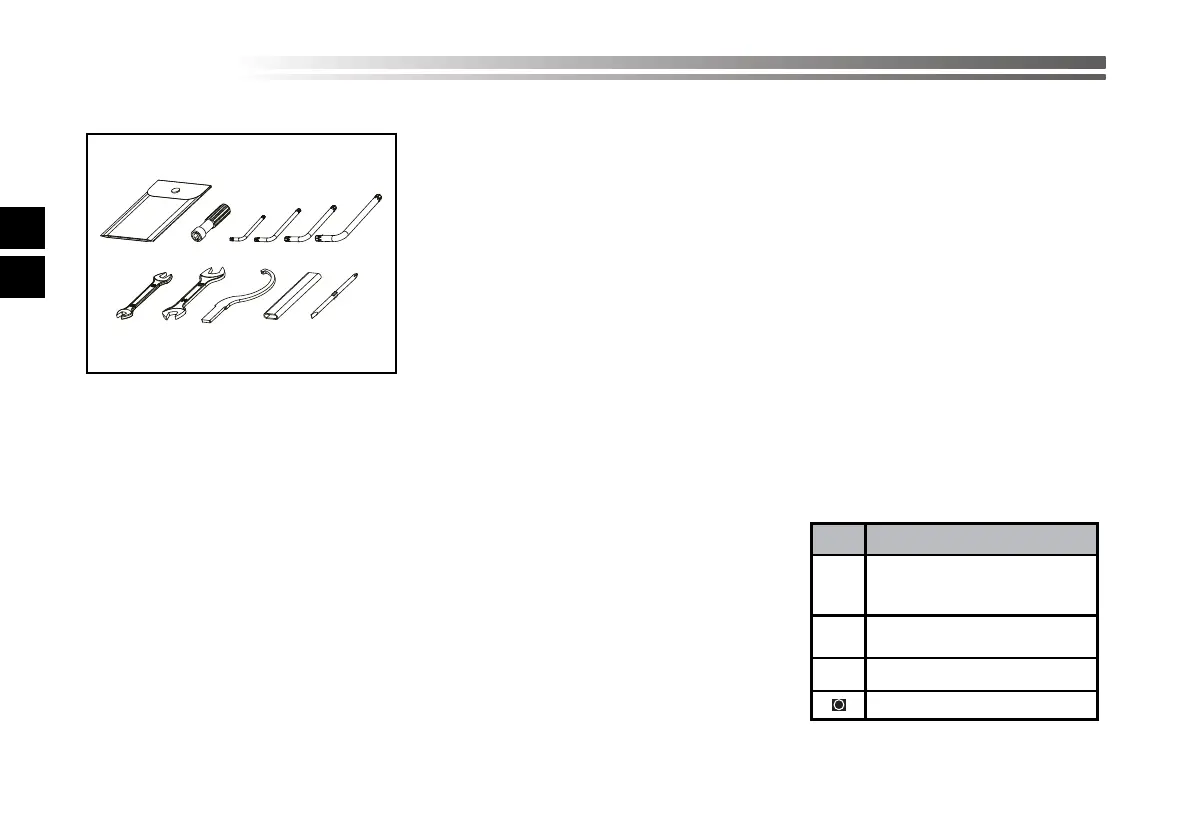 Page #148 background image