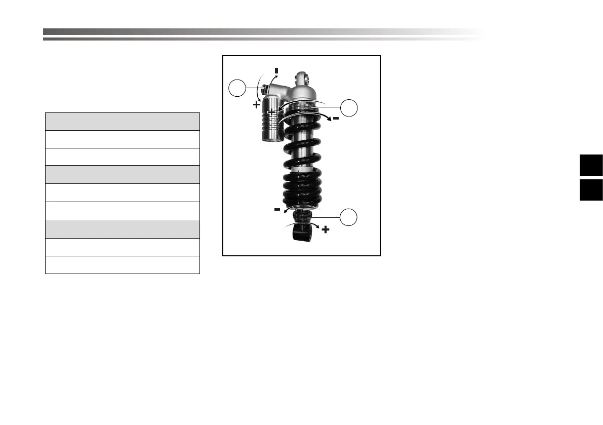Page #234 background image