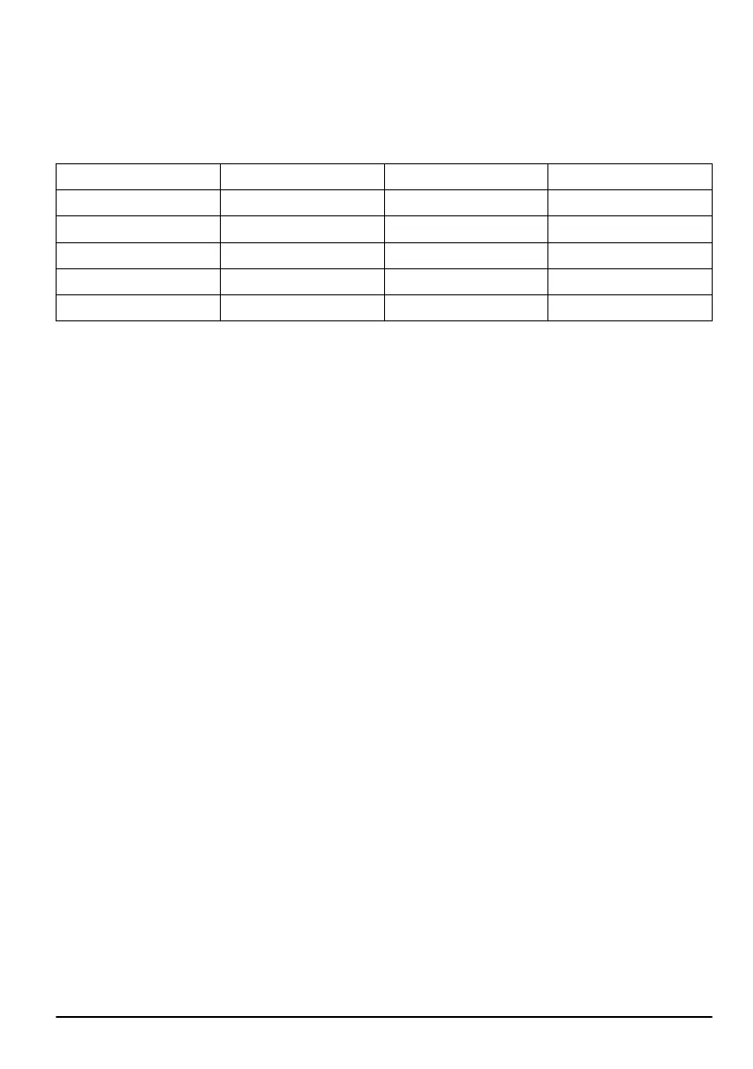 Page #263 background image