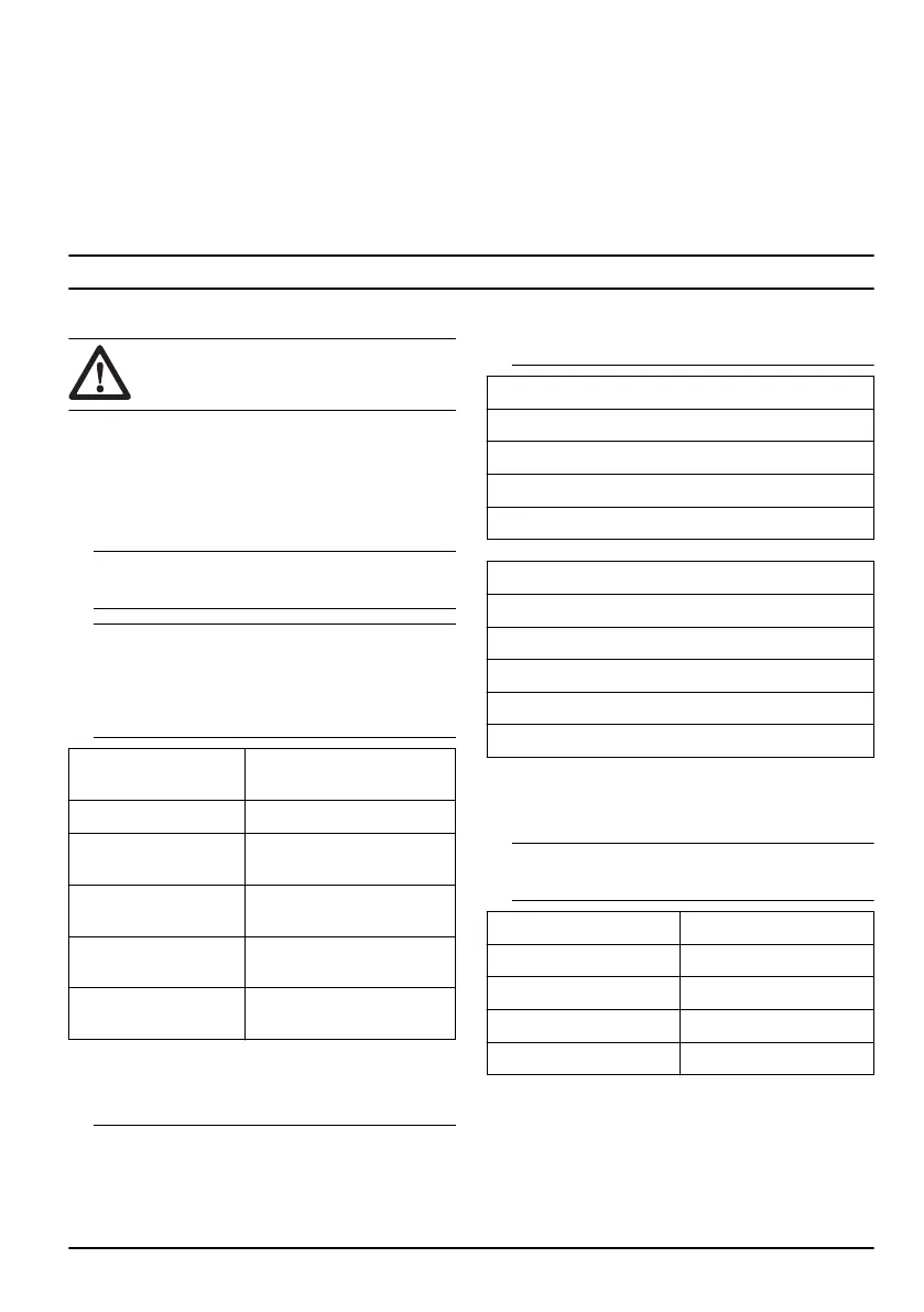 Page #267 background image