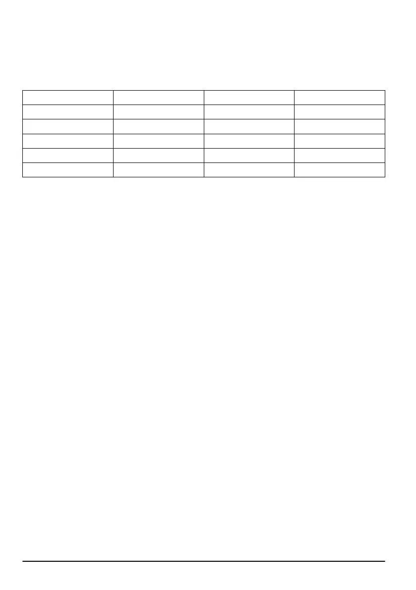 Page #272 background image