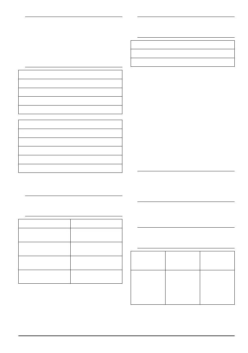 Page #277 background image