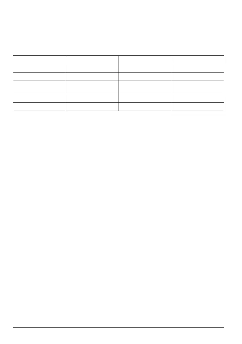 Page #282 background image