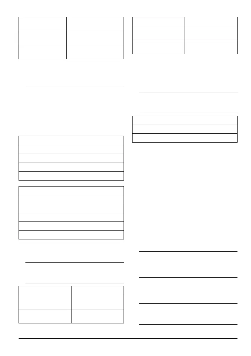 Page #287 background image