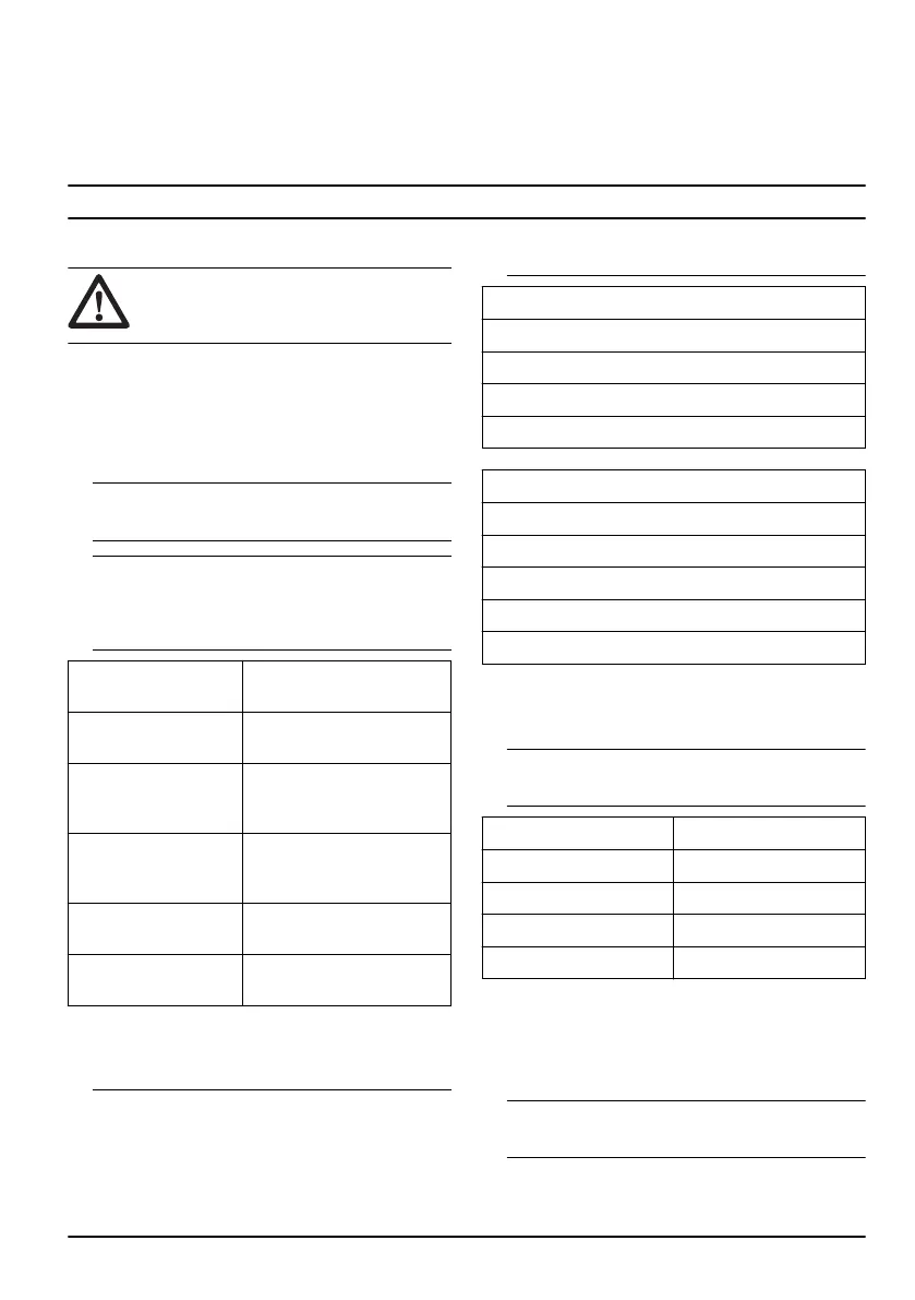 Page #87 background image