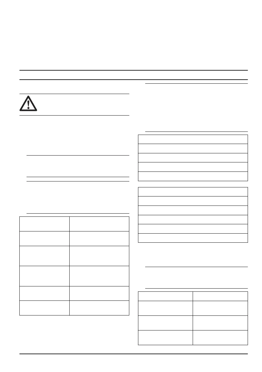 Page #115 background image