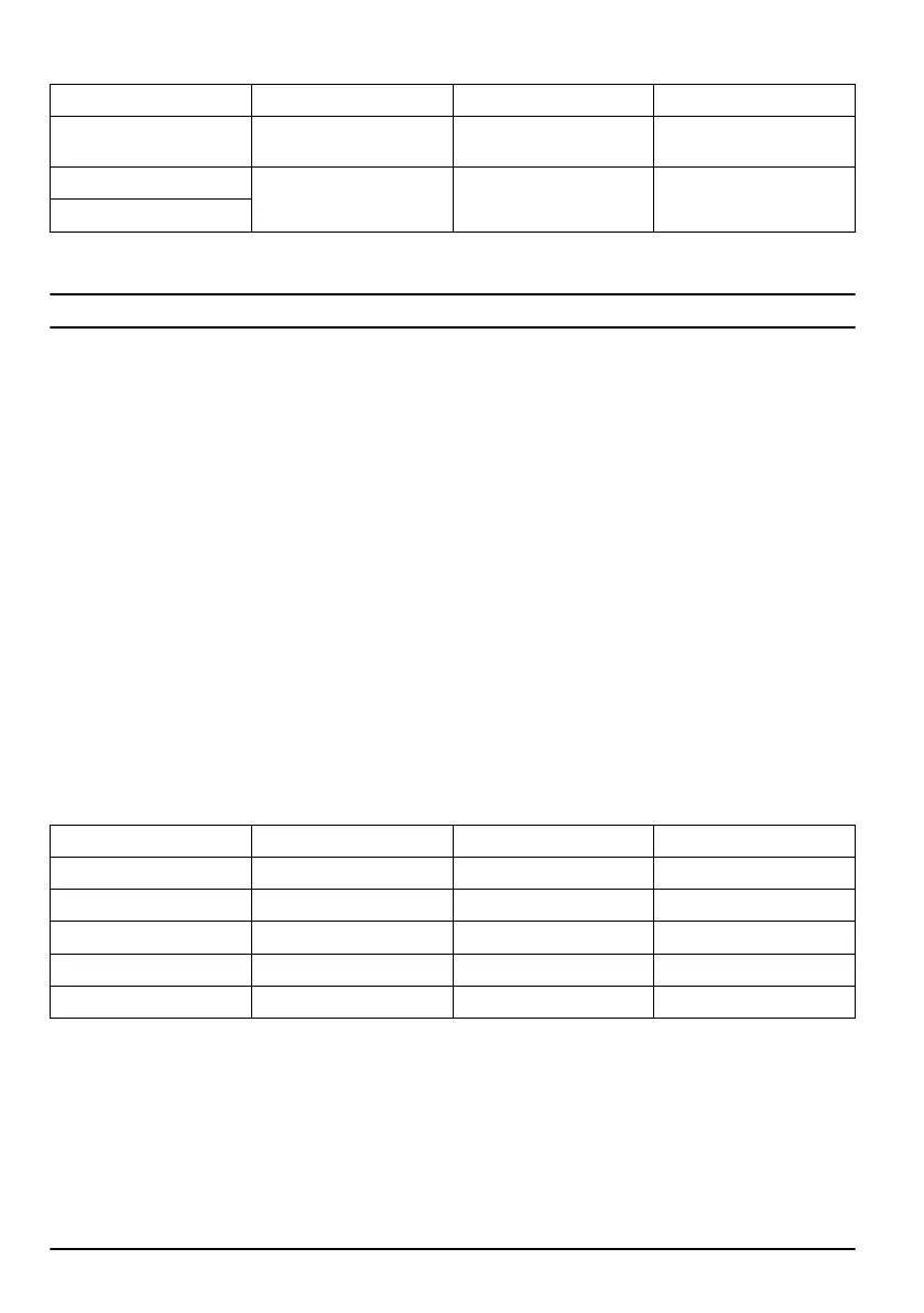 Page #120 background image
