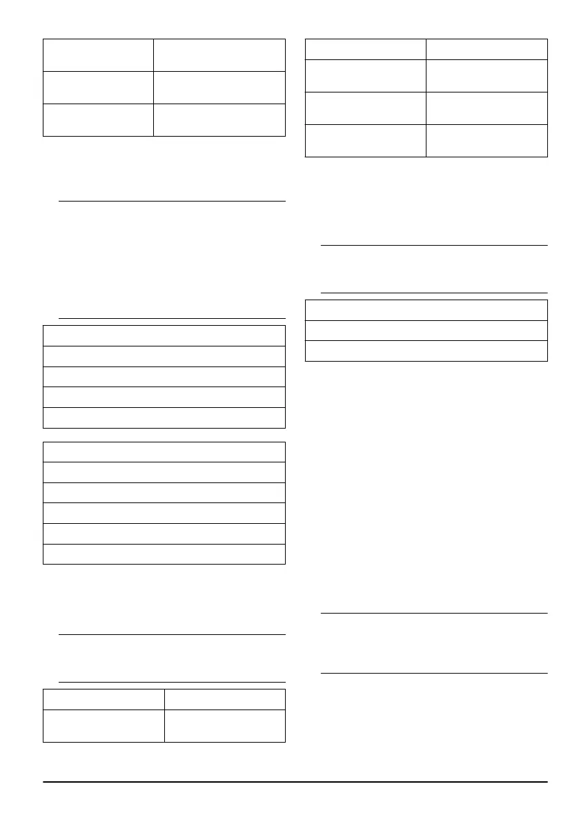 Page #125 background image