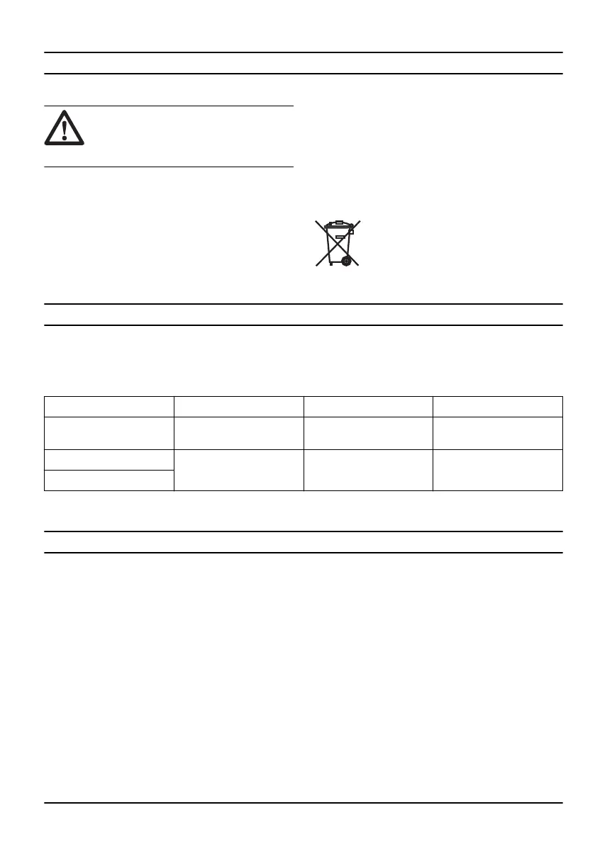 Page #129 background image