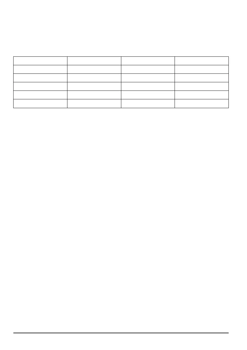 Page #130 background image