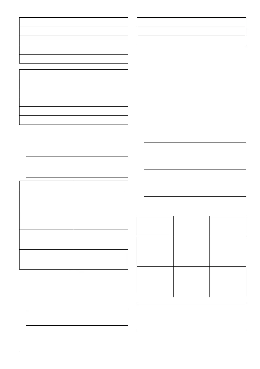 Page #135 background image