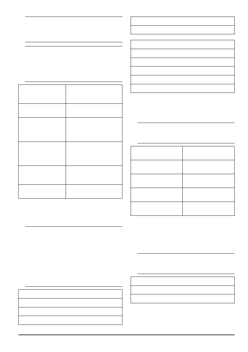 Page #221 background image