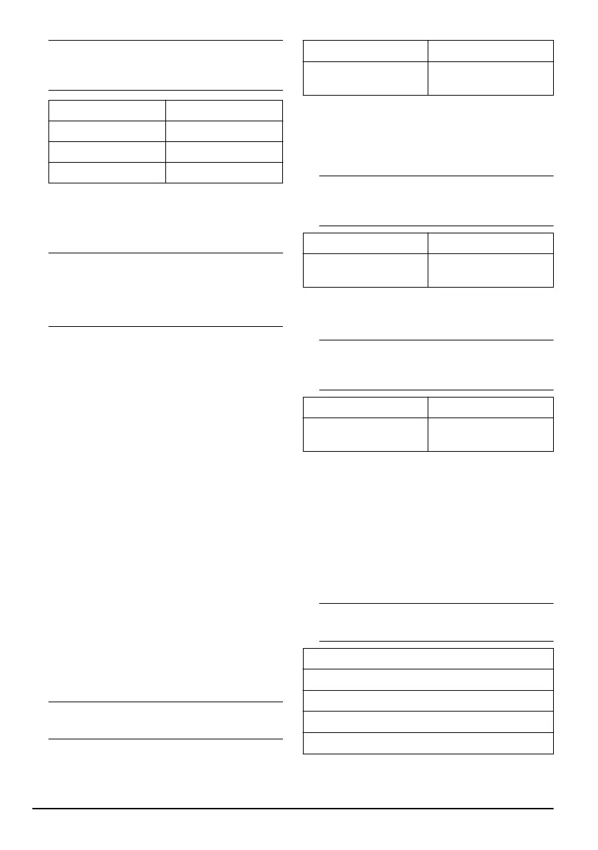 Page #234 background image