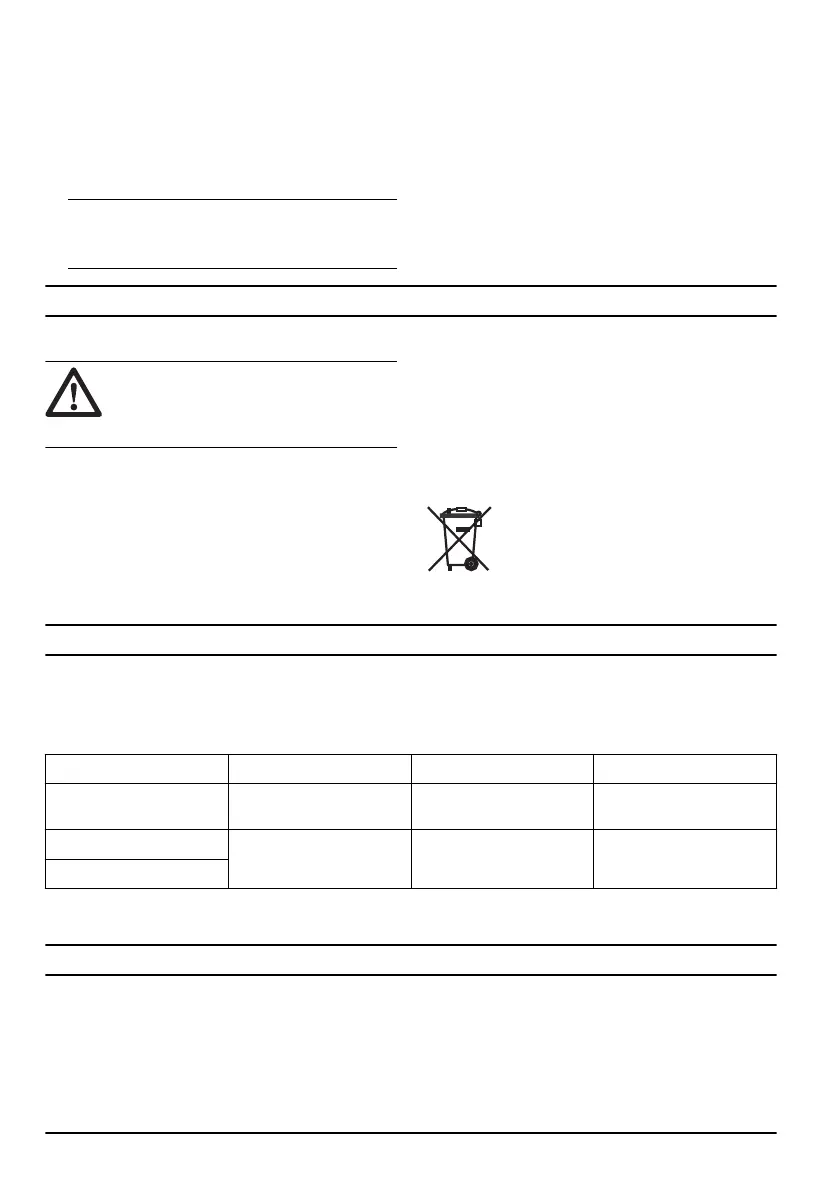 Page #244 background image