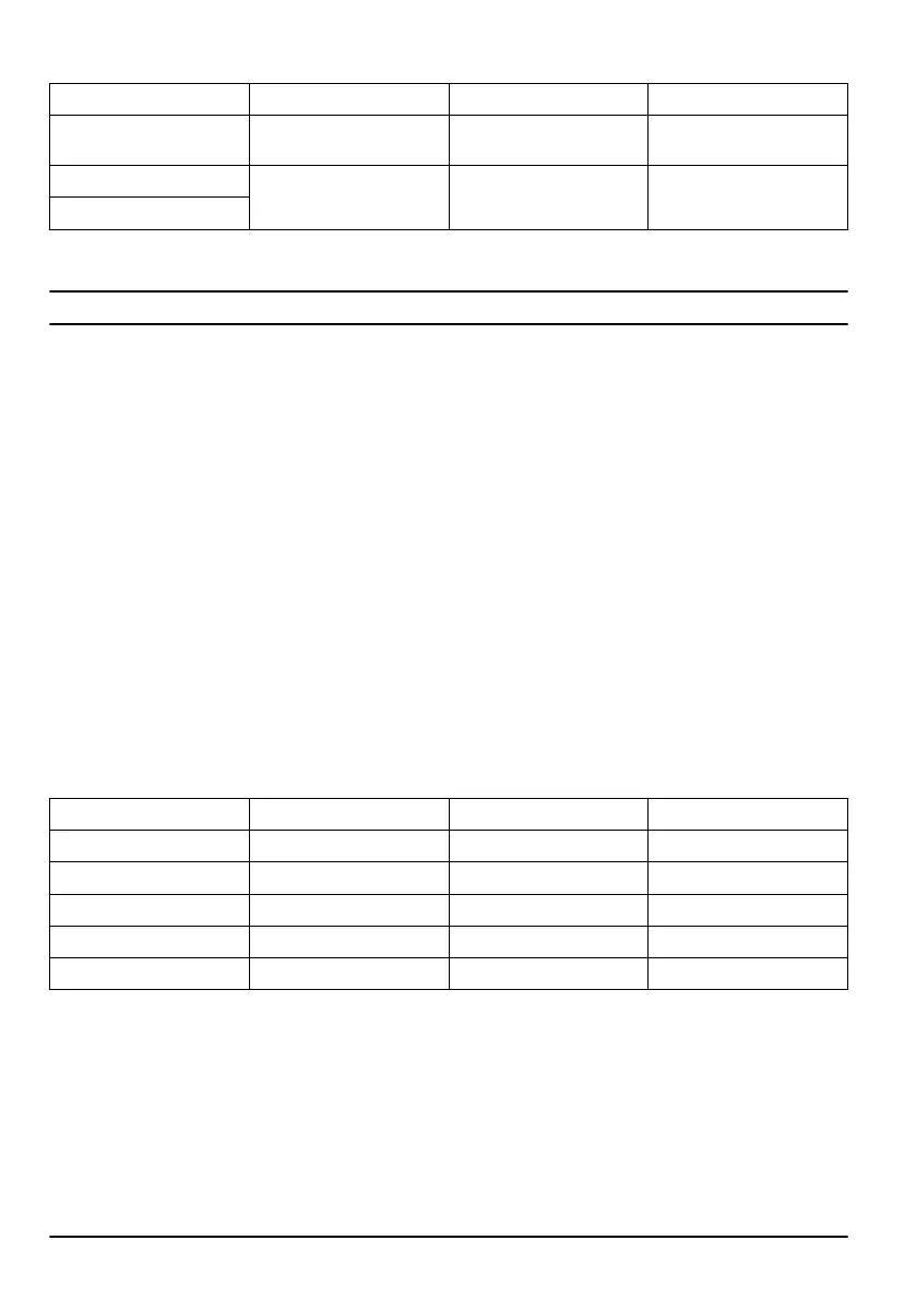 Page #254 background image