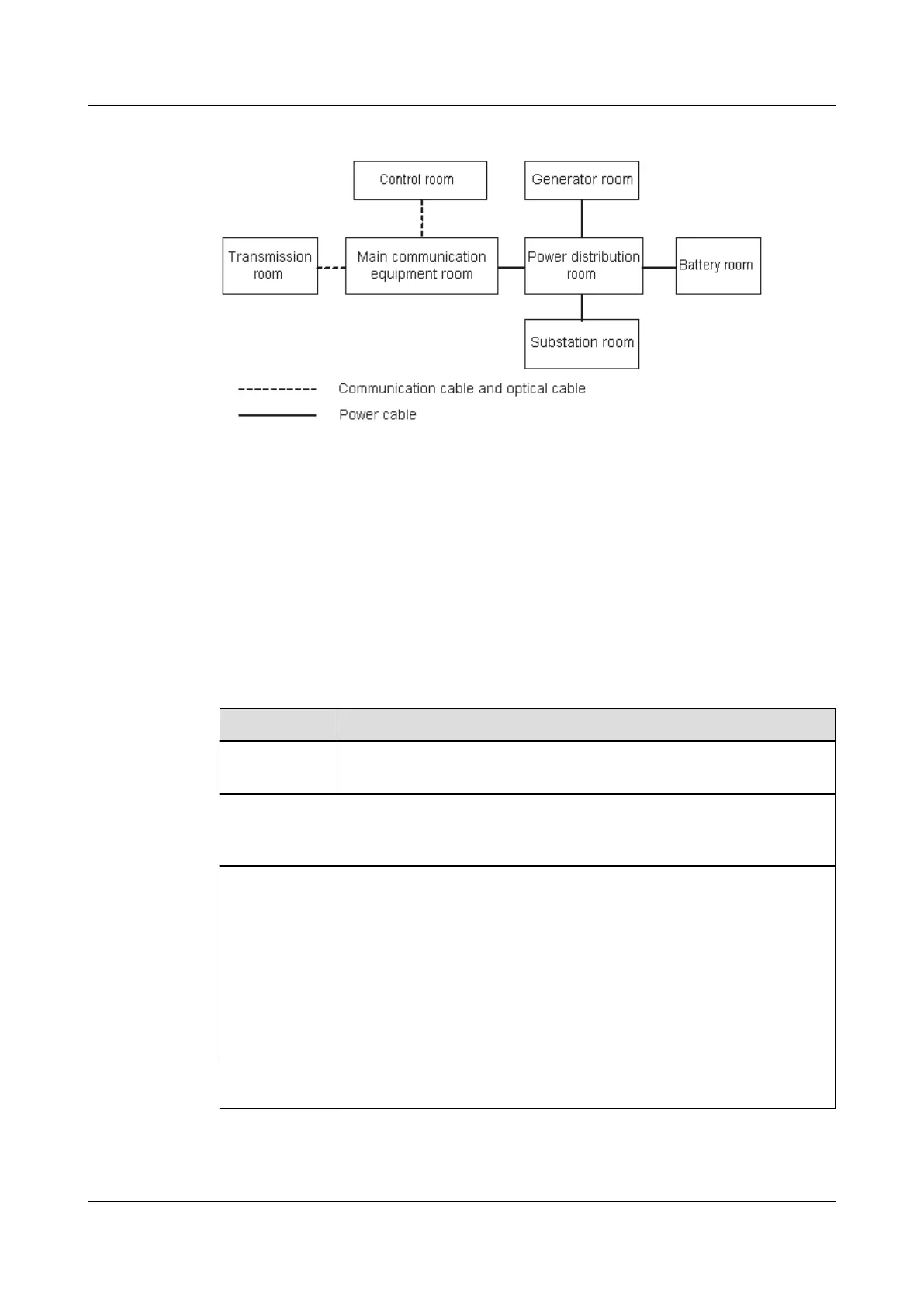 Page #653 background image