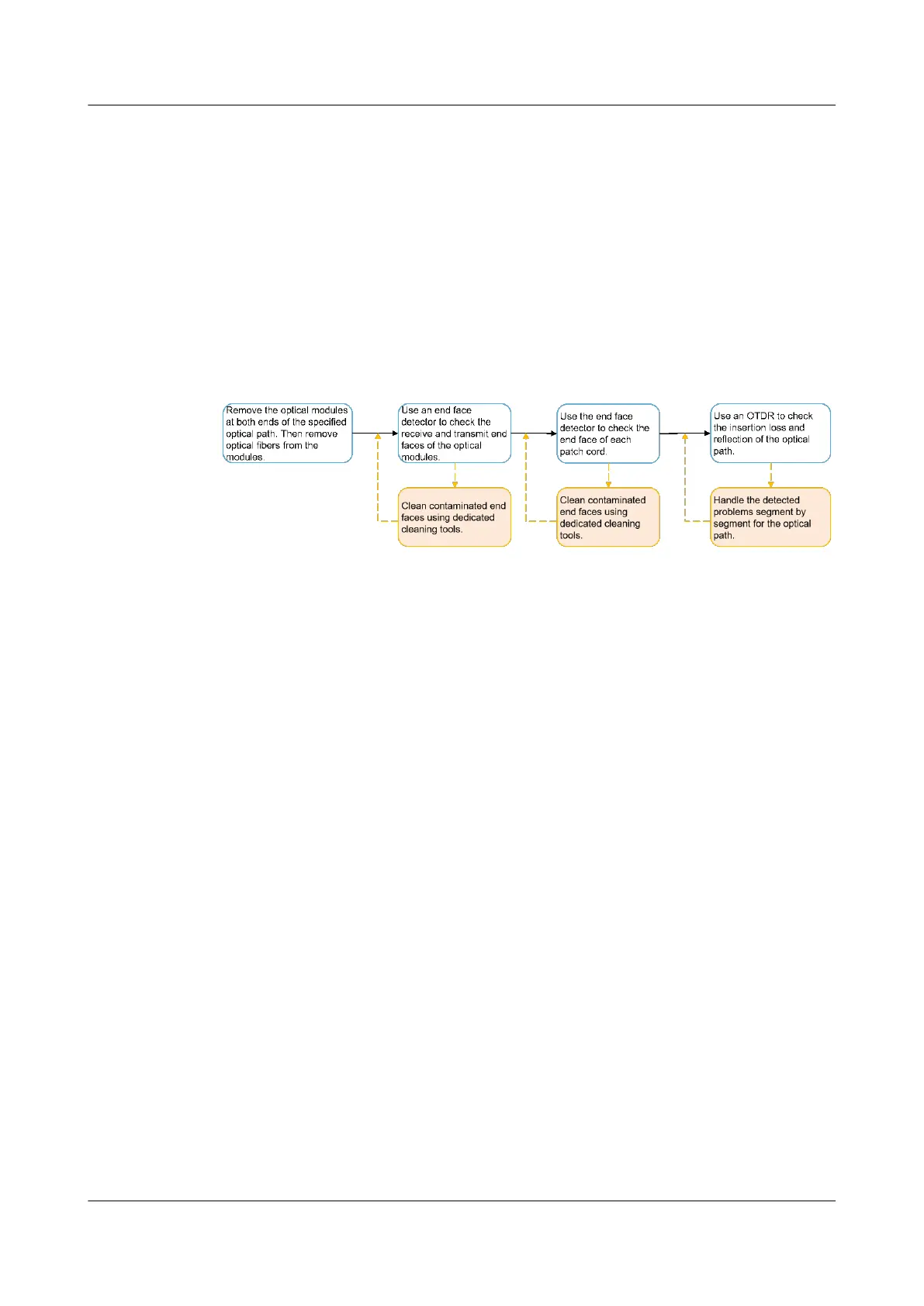 Page #126 background image
