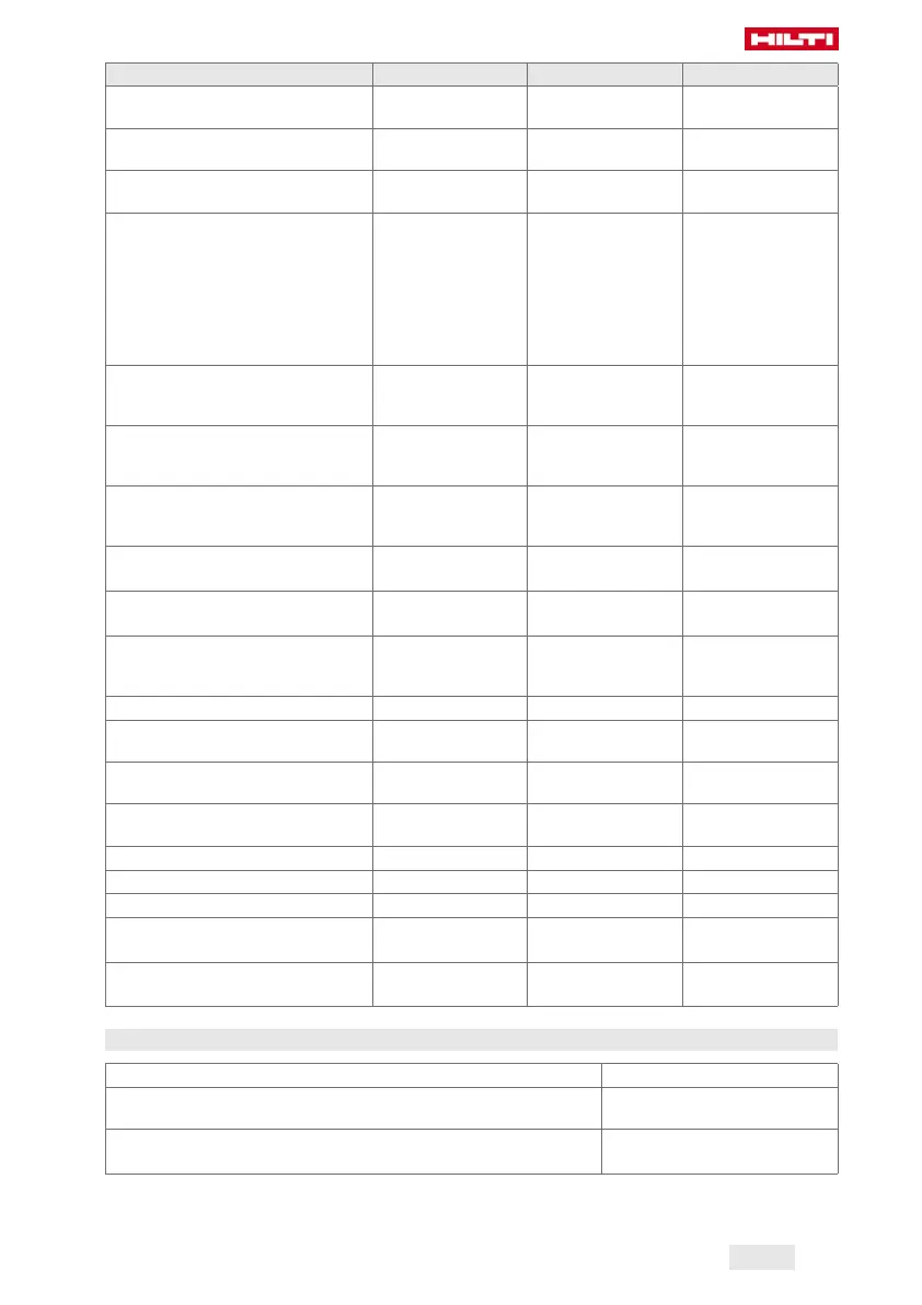 Page #291 background image