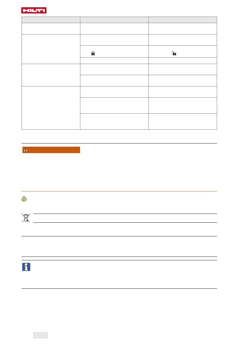 Page #452 background image