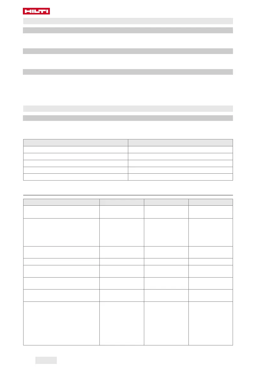 Page #532 background image