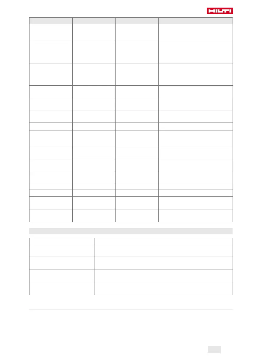 Page #577 background image