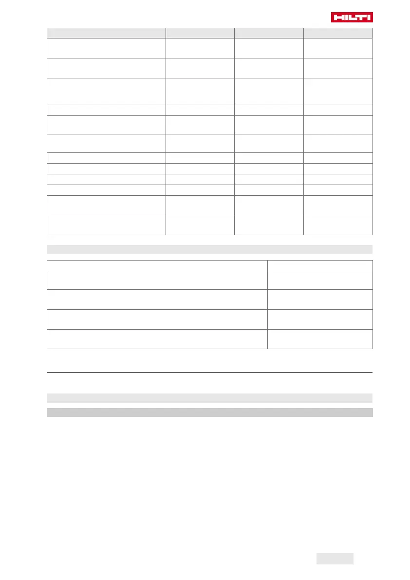 Page #121 background image