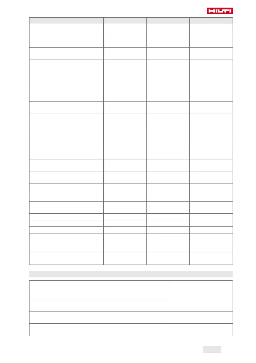 Page #143 background image
