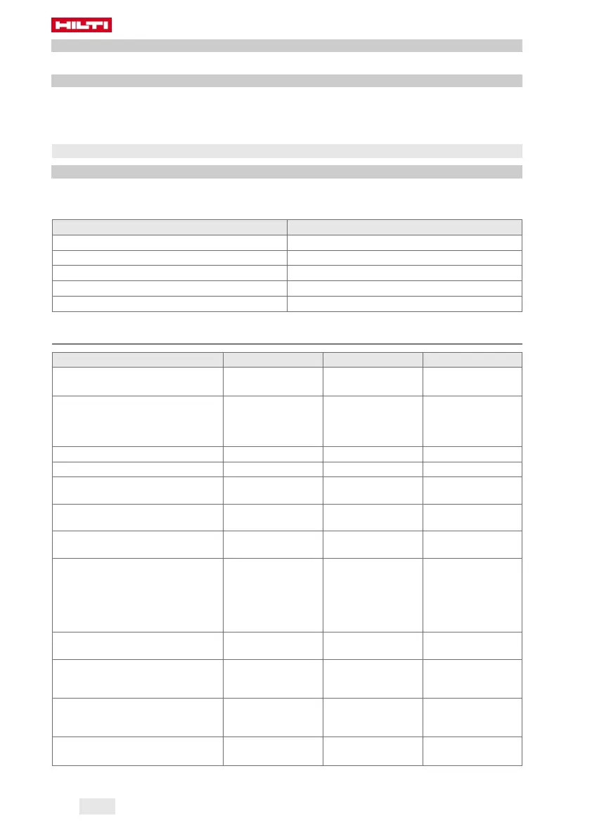 Page #164 background image