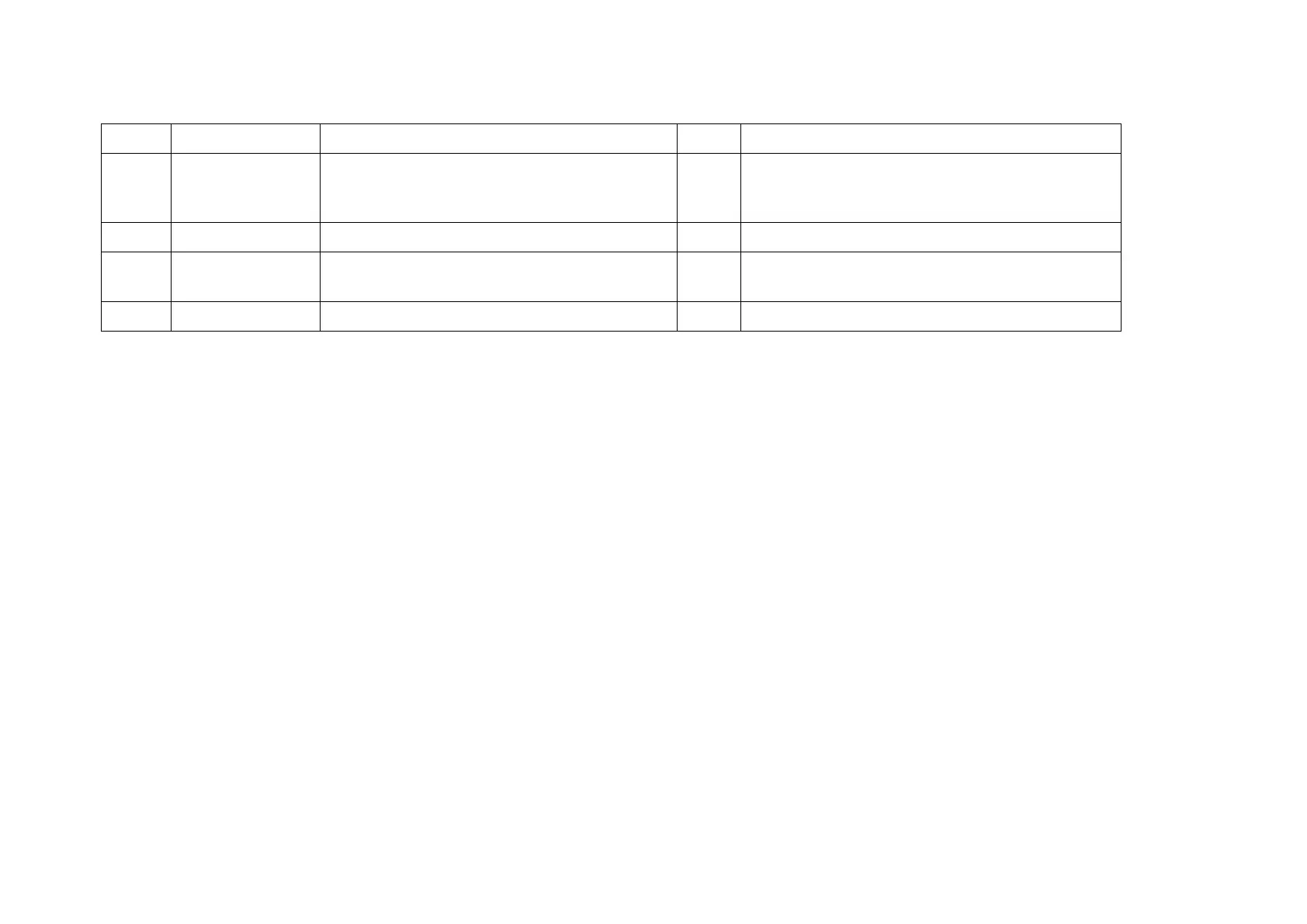 Page #141 background image