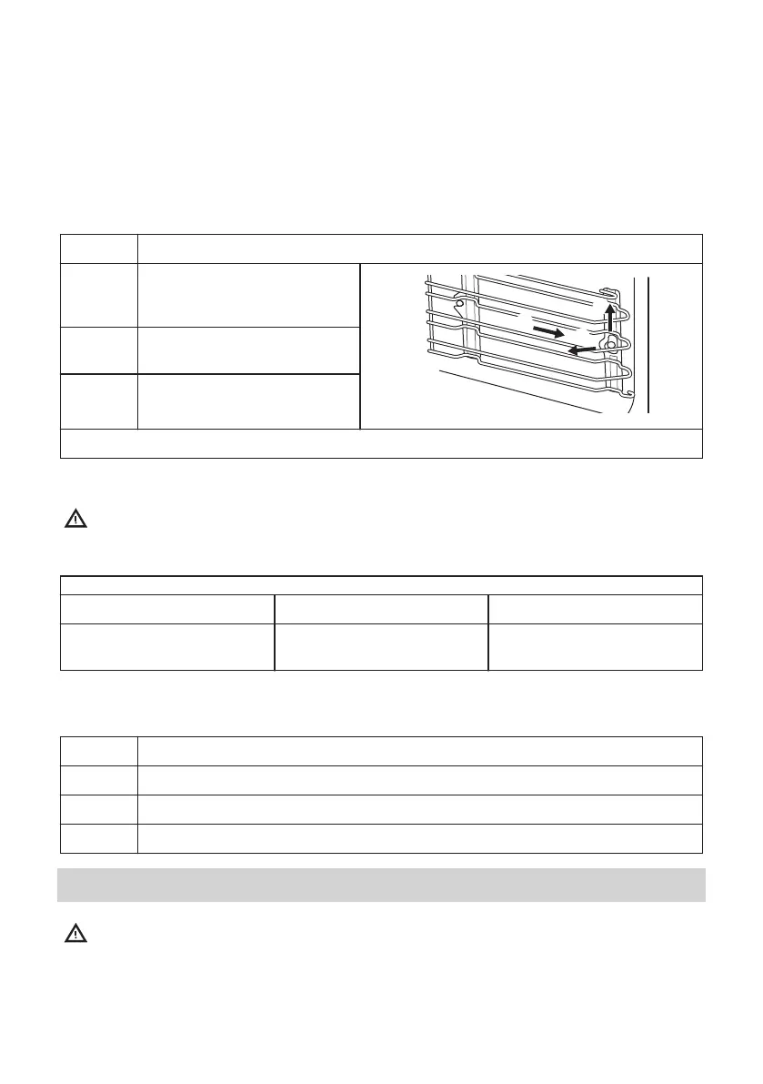 Page #224 background image