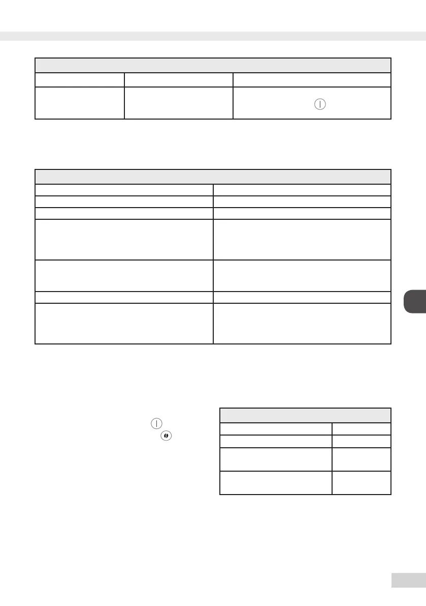 Page #123 background image