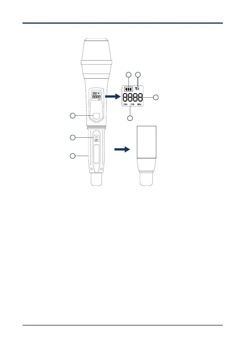 Page #7 background image
