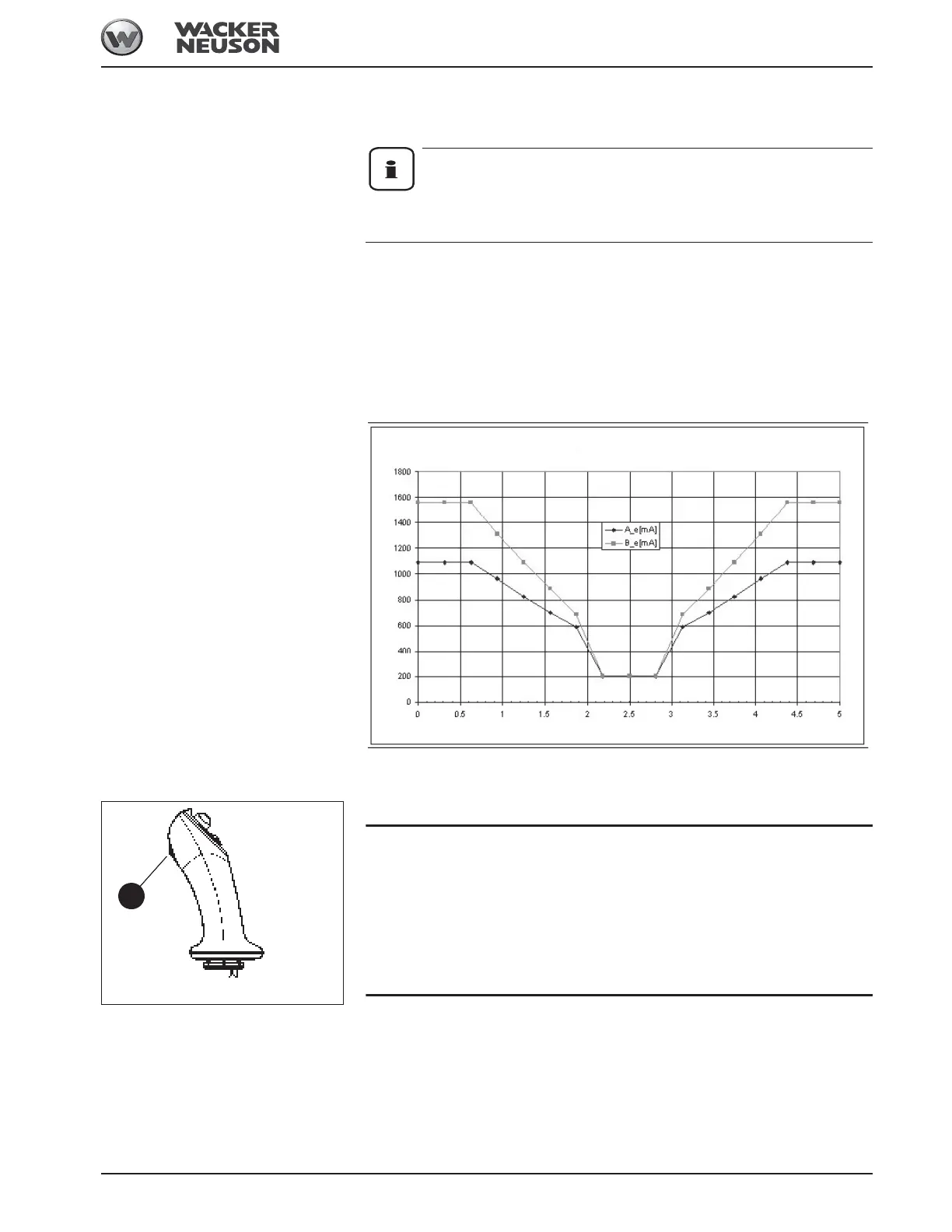 Page #139 background image