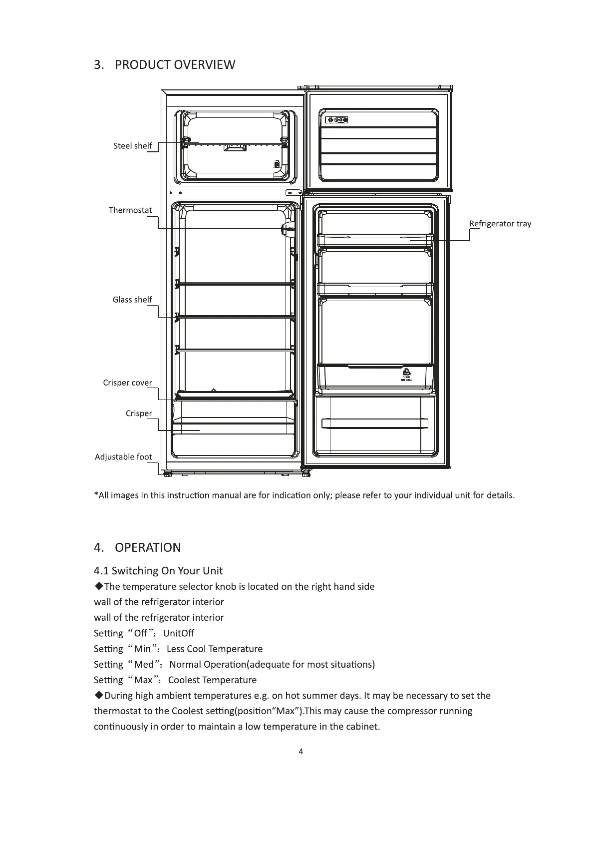 Page #6 background image