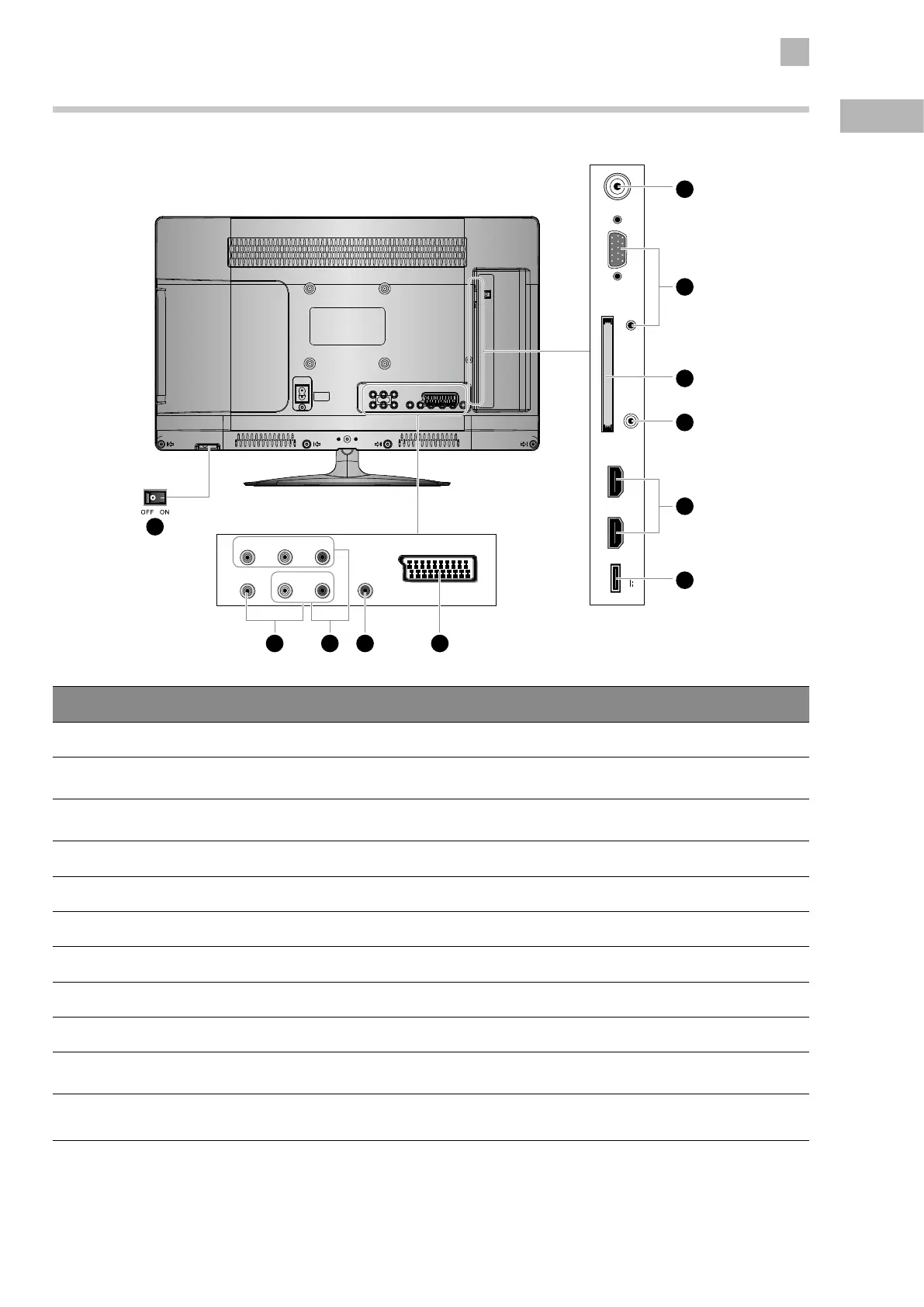 Page #9 background image