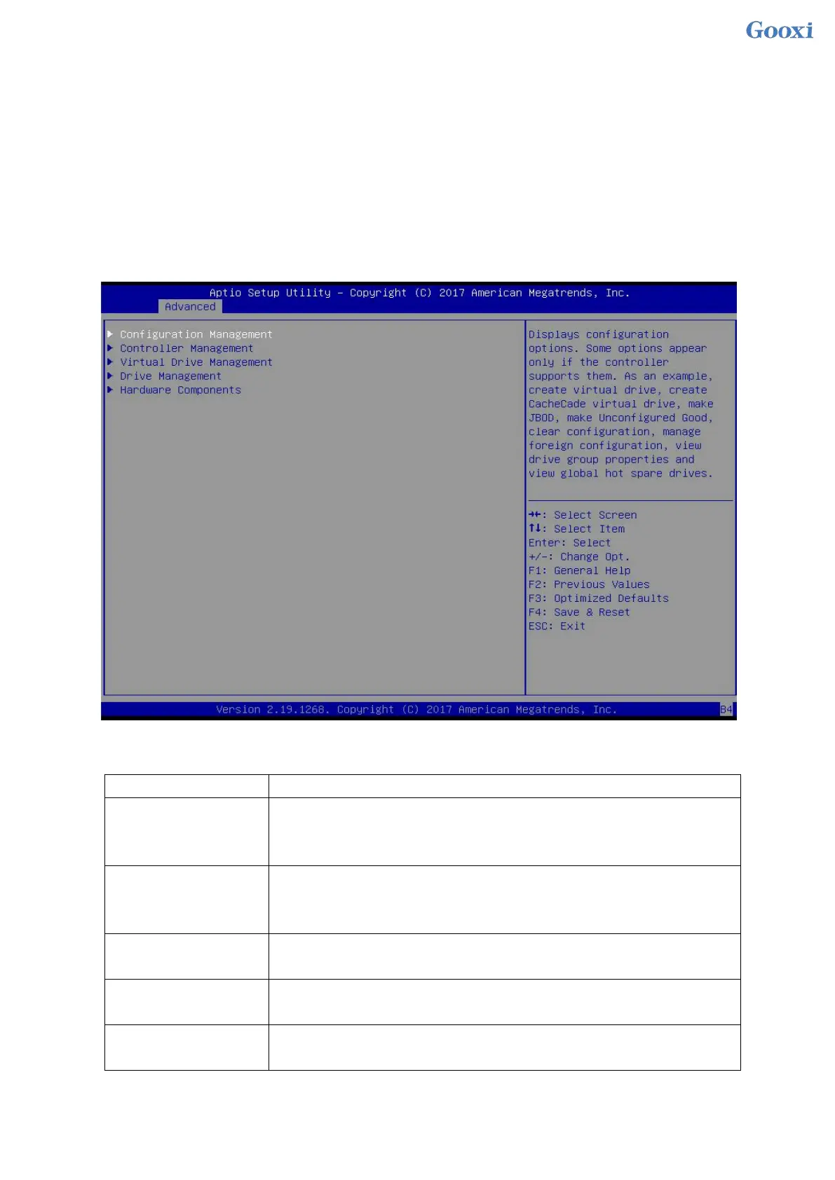 Page #130 background image