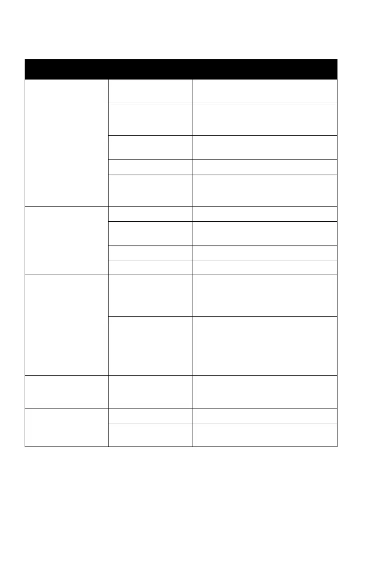 Page #104 background image