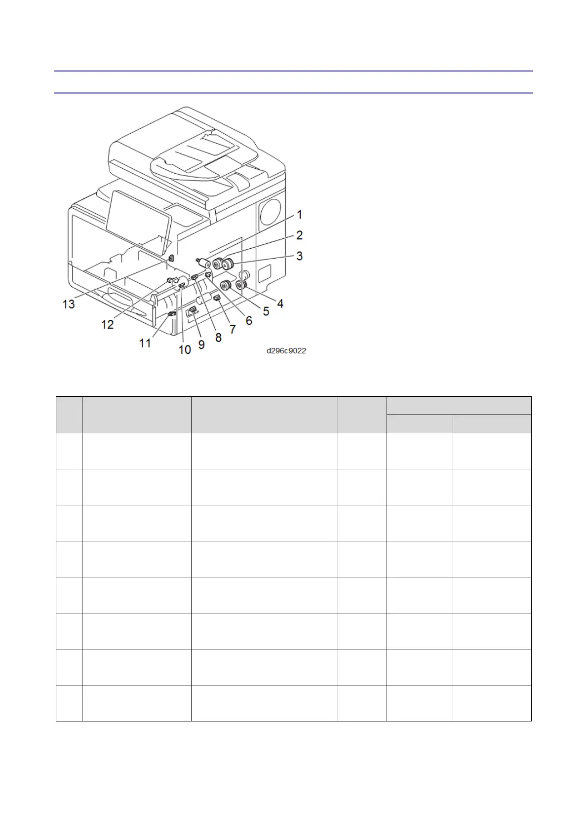 Page #986 background image