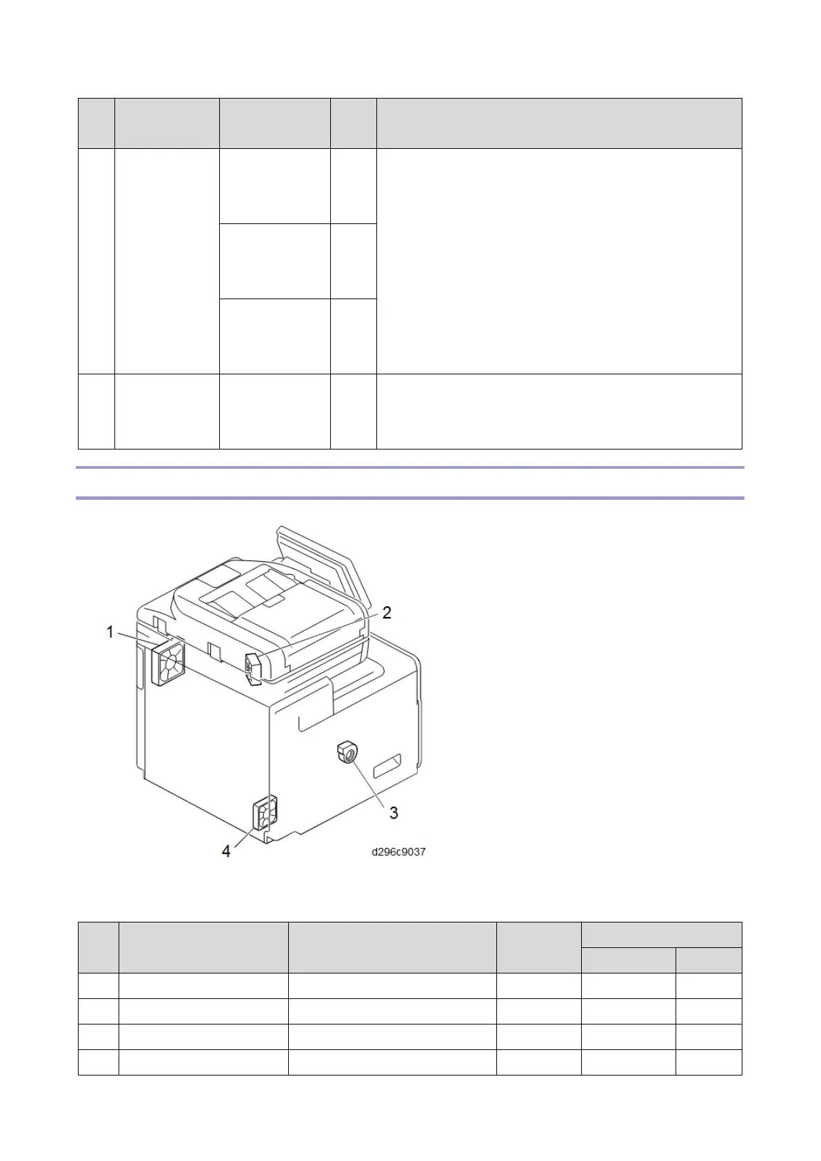 Page #994 background image