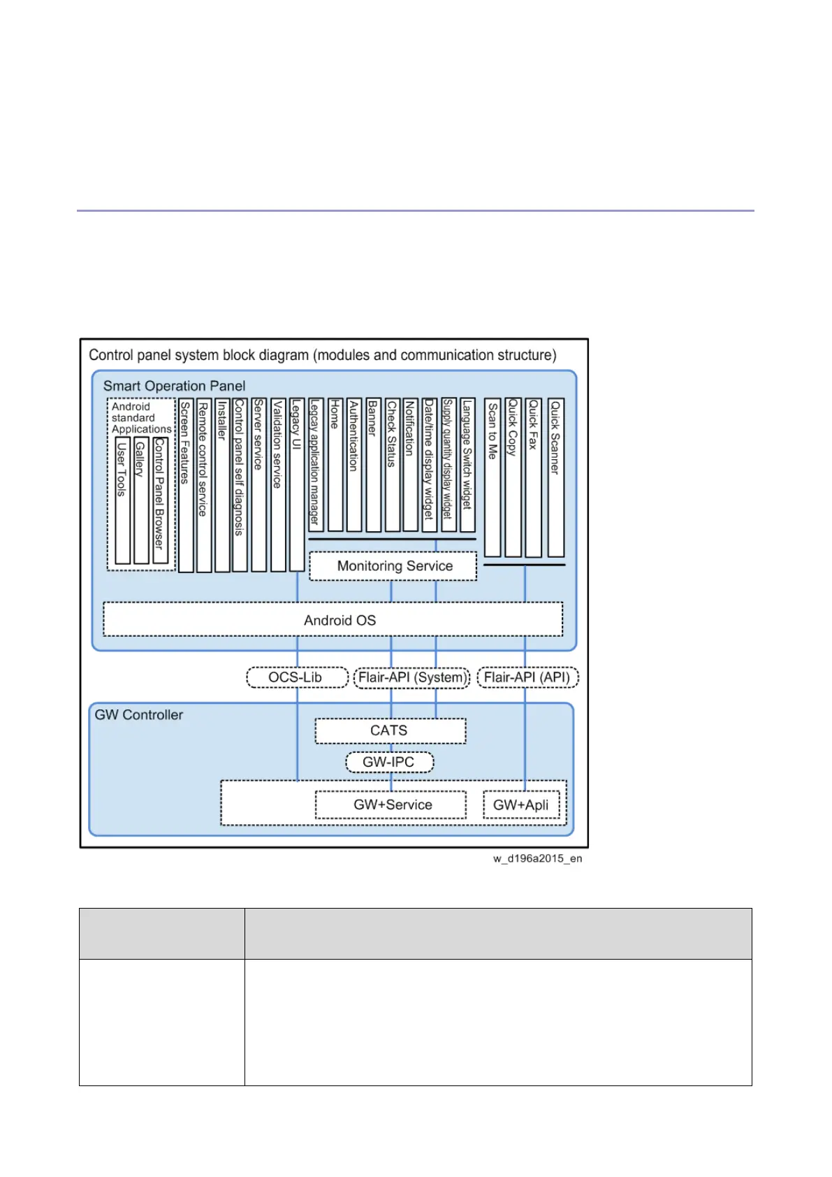 Page #1037 background image