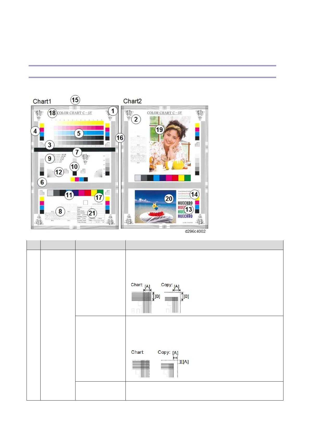 Page #187 background image