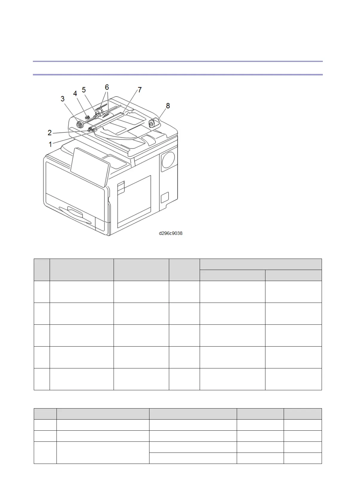 Page #984 background image
