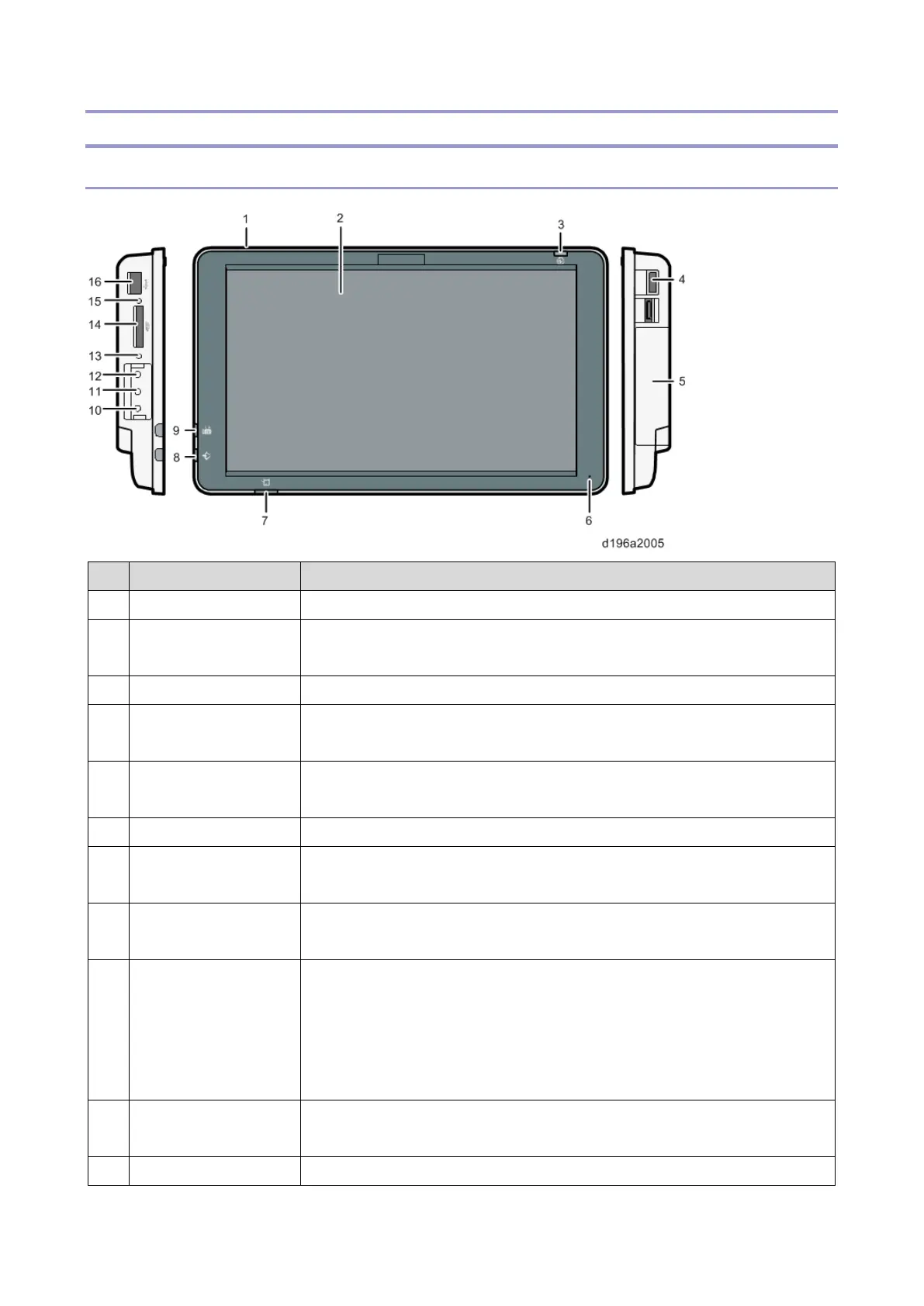 Page #1042 background image