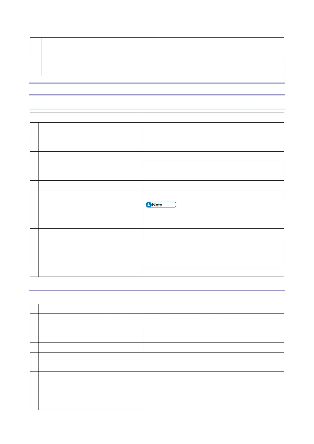 Page #1128 background image