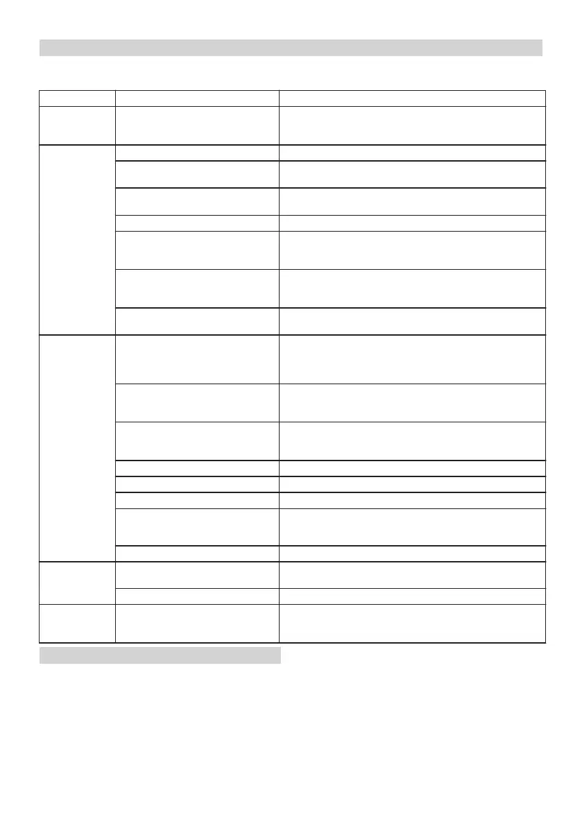 Page #89 background image