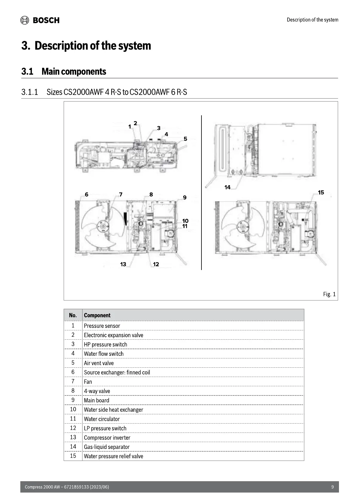 Page #9 background image