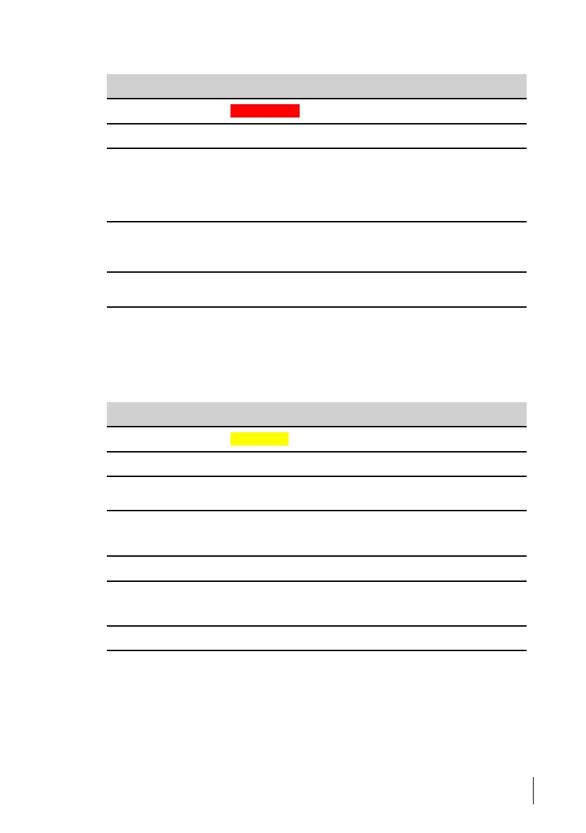Page #109 background image