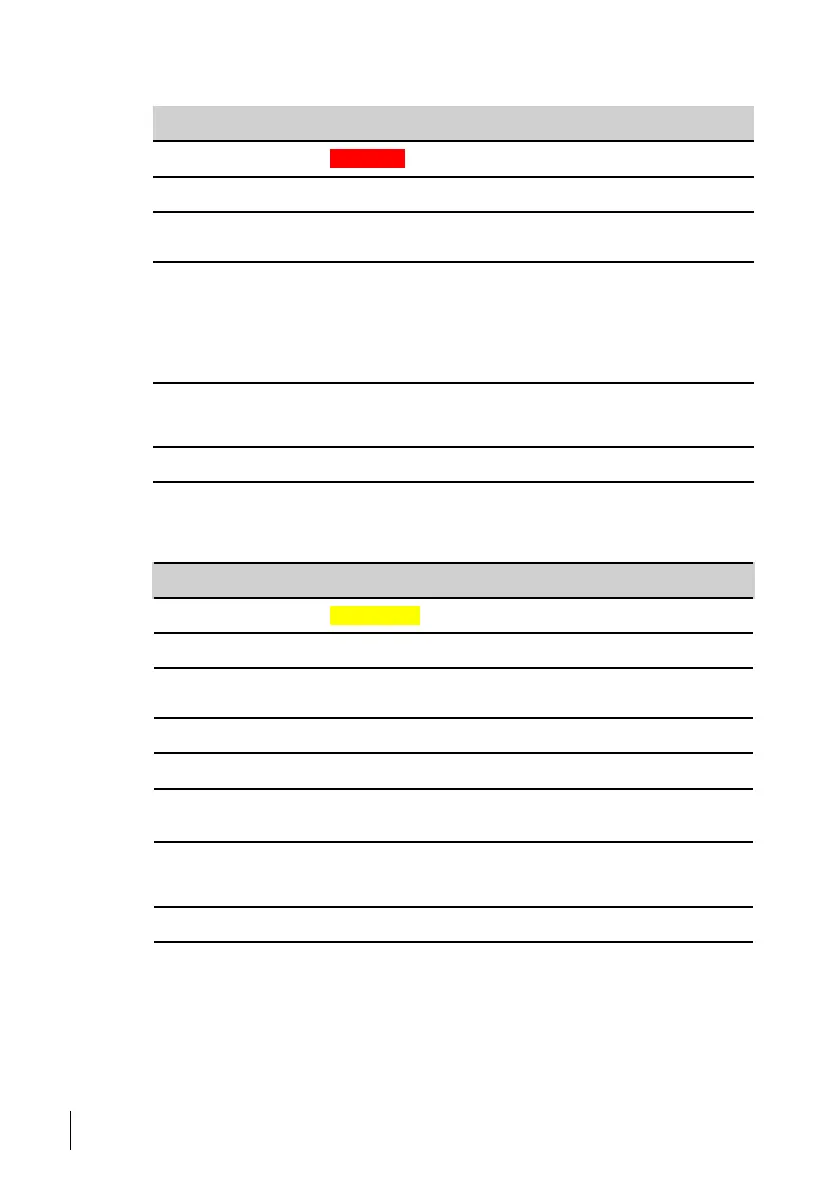Page #110 background image